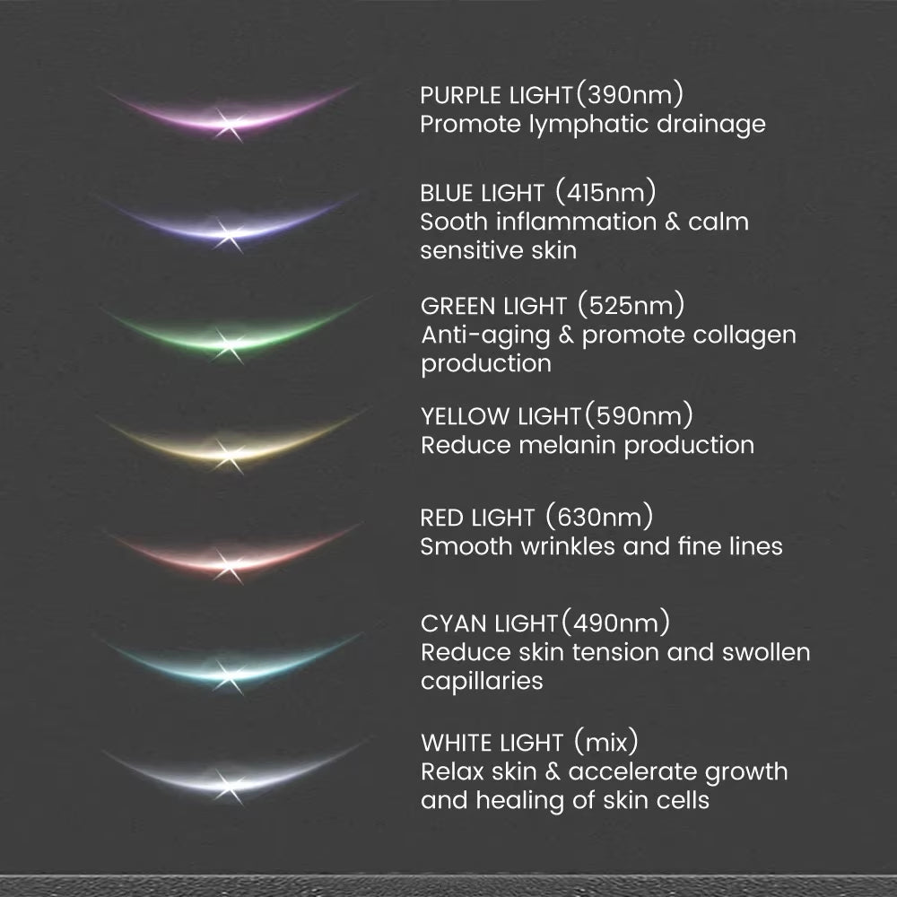 Face Neck Lift Beauty Device EMS Facial Massager LED Light Therapy Double Chin Remover Skin Rejuvenation