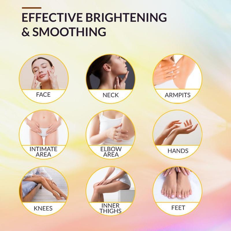 Turmeric & Kojic Acid Soap Bar